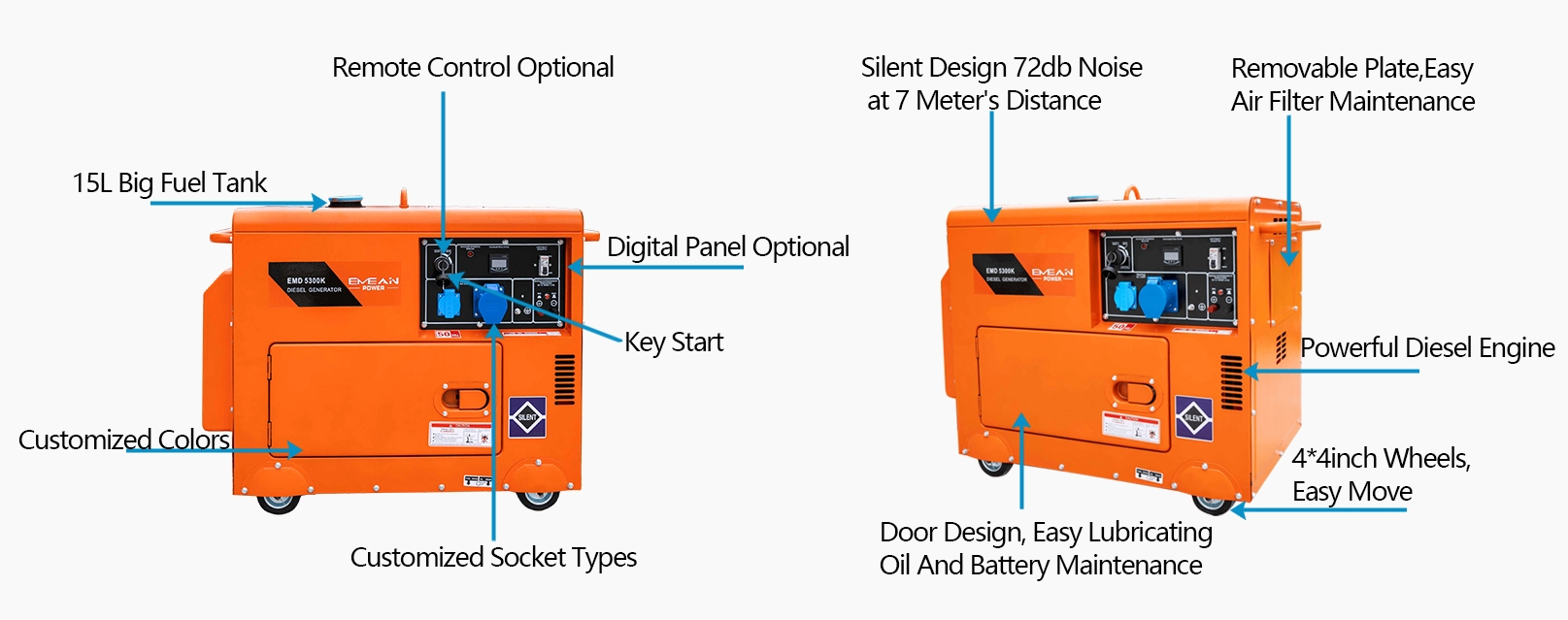 DETAIL GENERATOR 5KVA DETAIL GENERATOR 5KVA