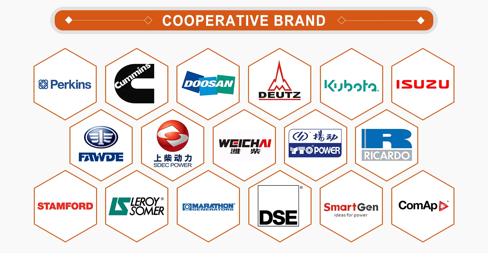 Generator Merek Koperasi Komersial Generator Merek Koperasi Komersial